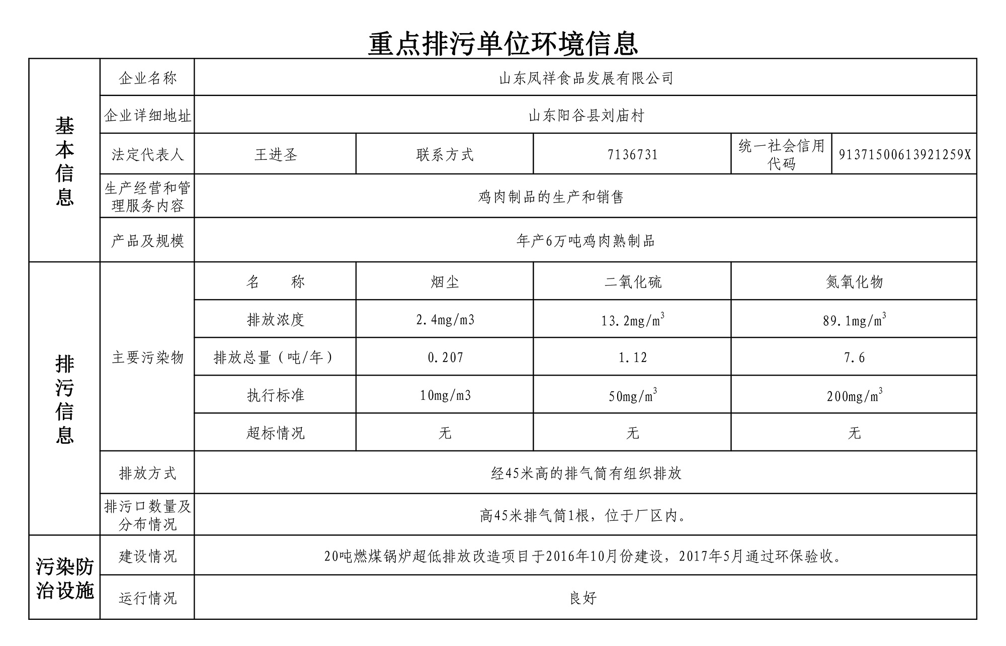 壹定发(中国集团)官方网站