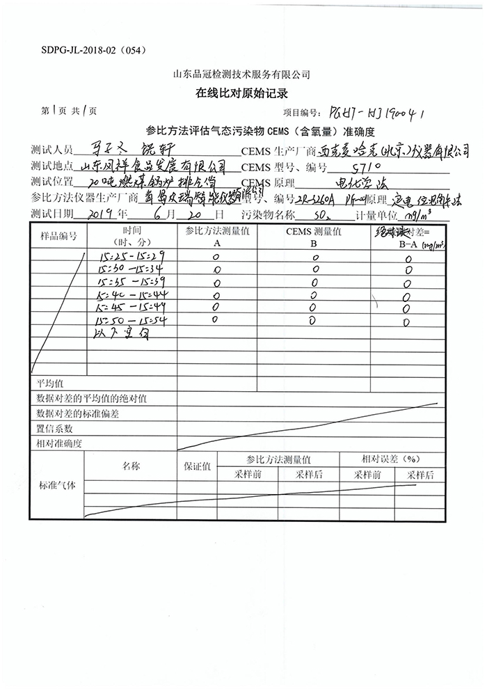 壹定发(中国集团)官方网站