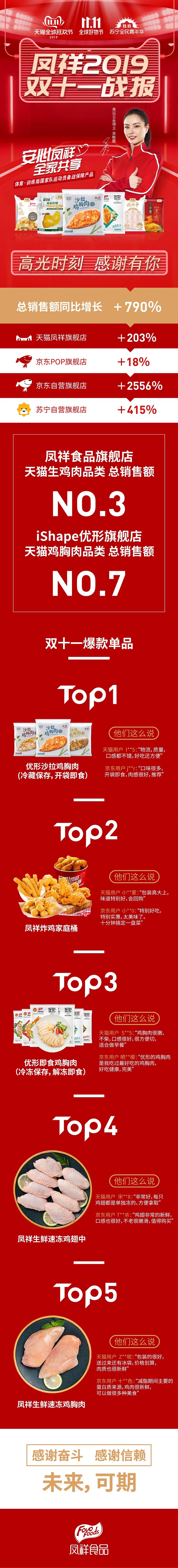 壹定发(中国集团)官方网站